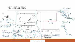 L5B Non idealities of Diode and SPICE Model [upl. by Aelrac]