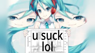 POV Miku Roasts You Statistically custom mikuai [upl. by Crowe662]