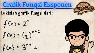 Grafik Fungsi Eksponen  kelas 10 [upl. by Catto779]