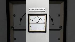 GAS GENERATOR Synchronizing TEST [upl. by Siramaj]