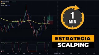 ESTRATEGIA PERFECTA de TRADING con SCALPING en 1 minuto [upl. by Hausner]