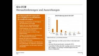 German Basel IVChannel SACCR und CVA risk charge 30 Sept 2016 [upl. by Ethelind]