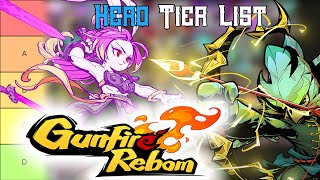 Gunfire Reborn Hero Tier List May 2024 [upl. by Selia]