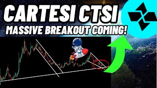 Massive Breakout Of Cartesi CTSI Crypto Coin Is Coming [upl. by Enelez]