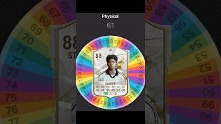 I Respun ENDRICK FC 24 Card fifa spinner football soccer [upl. by Annairba]