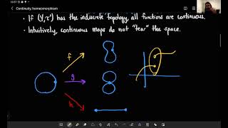 Intuitive Topology 8 Continuity and Homeomorphism [upl. by Farl]