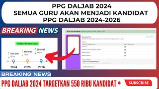 SEMUA GURU AKAN MENJADI KANDIDAT PPG DALJAB SECARA BERKALA DARI 20242026 [upl. by Nauhs549]