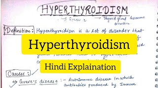 Hyperthyroidism  Causes  Signs amp Symptoms  Pathophysiology  Diagnosis  Treatment [upl. by Snowber]