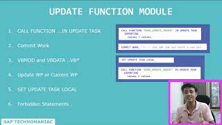 Update function module in SAP ABAP explained in detail [upl. by Nylear499]