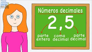 Los números decimales para niños ¿Qué es y cómo se lee un número decimal Peques Aprenden Jugando [upl. by Lakin]