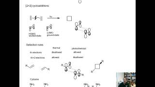 Other cycloadditions [upl. by Eeryn]