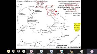 421 Lecture 20 OMC of dblock  Hydroformylation Oxo process [upl. by Naletak538]