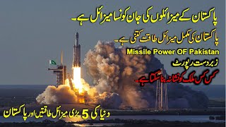 Top 5 Missiles in The World amp Missile Power Of Pakistan [upl. by Ansilme]