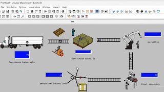 Simulasi sederhana proses produksi menggunakan promodel 2016 [upl. by Acisej969]