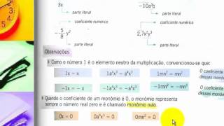 Álgebra Aula 05 parte 1  Monômios [upl. by Manara127]