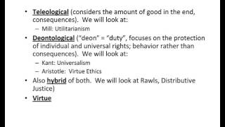 Teleological vs Deontological [upl. by Niasuh]