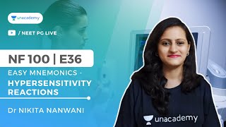 NF100  Top 100 Topics  E36  Easy mnemonics  Hypersensitivity reactions  Dr Nikita Nanwani [upl. by Onirotciv422]