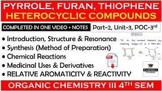 Heterocyclic compounds  Pyrrole Furan Thiophene  Relative aromaticity and reativity  Part2 U3 [upl. by Madea87]