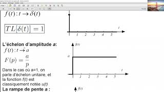 TraitementdusignalTransformationdelaplace [upl. by Tessie]