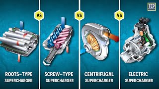 Superchargers Explained  How Different Types of Supercharger Works [upl. by Anitel417]