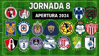 ✅️ JORNADA 8 LIGA MX 2024 🇲🇽🇲🇽🇲🇽 [upl. by Alehc]