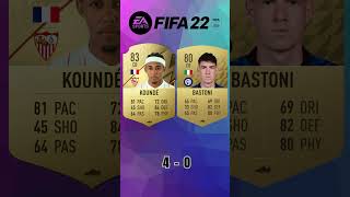 Kounde vs Bastoni 🔥 FIFA Evolution FIFA 1924 EAFC 24 [upl. by Klos668]