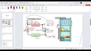 Power Machines N6Refrigeration Part 1 [upl. by Ahsatam]