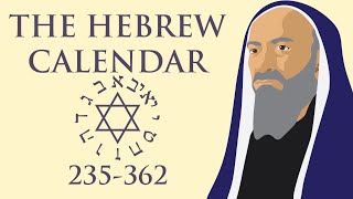 The Hebrew Calendar 235362 [upl. by Annaujat]