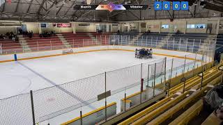 Kamloops Blazers U13 T3s broadcast [upl. by Arrekahs]