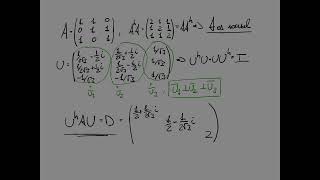 Álgebra GIE ETSIME UPM 2425  65 Diagonalización unitaria y ortogonal [upl. by Ostler]