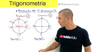 REDUÇÃO AO PRIMEIRO QUADRANTE  TRIGONOMETRIA [upl. by Leirum]