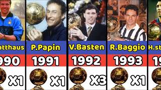 All Ballon d Or Winners 19562023 [upl. by Sundin]