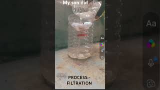 Filtration process [upl. by How]