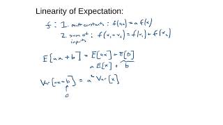 The Linearity Of Expectation [upl. by Yleme]