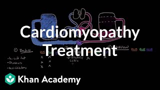 Cardiomyopathy treatment  Circulatory System and Disease  NCLEXRN  Khan Academy [upl. by Durant477]