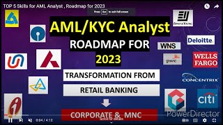 AML amp KYC Interview Questions amp AnswersKnow Your Customer N AntiMoney Laundering Interview Part 4 [upl. by Kciwdahc]