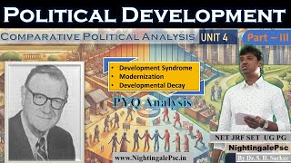 Political Development  Comparative Politics  Part III  All PYQ Analysis  NET JRF  SET  UG PG [upl. by Sampson]