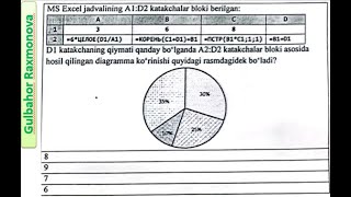 Gulbahor Raxmonova ATTESTATSIYA2024 MS Excel diagramma va shaharlar [upl. by Ylahtan670]