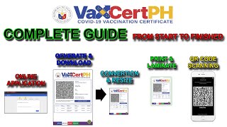 COMPLETE GUIDE FOR VAXCERT FROM ONLINE APPLICATION UP TO QR CODE SCANNING [upl. by Amanda]