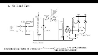 Single Phase Induction Motor  No Load and Blocked Rotor Test [upl. by Jara650]