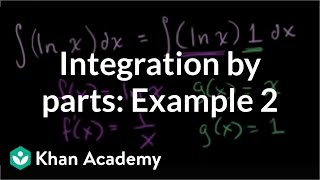 Integration by parts Âºlnxdx  AP Calculus BC  Khan Academy [upl. by Noirred]