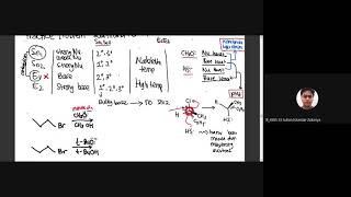 Video Persiapan Tutor Kimor I 3 of 4 [upl. by Leunamnauj]