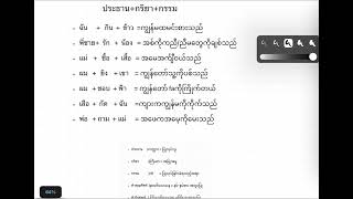 ๒ ประธาน กริยา กรรมထိုင်းစာအခြေခံဝါကျပုံထိုင်းစာဘာသာစကား sawadee Thailand ထိုင်းစာ [upl. by Lundgren]