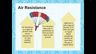 KS3 Physics Forces simply explained [upl. by Nevar]