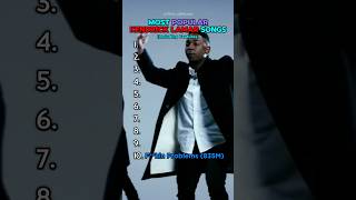 Most Popular Kendrick Lamar Songs kendricklamar rap top10 best list hiphop ranking yt gkmc [upl. by Coveney]