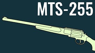 MTS255 Revolver Shotgun  Comparison in 5 Games [upl. by Alicirp]