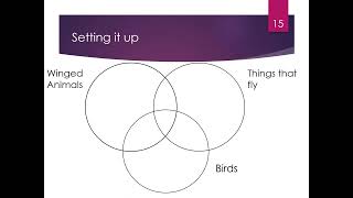 Using Venn Diagrams to Assess the Validity of Categorical Syllogisms [upl. by Afrika]