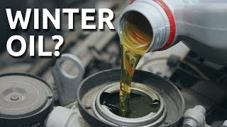 Motor Oil Viscosity  Engine Oil Comparison  Every Driver Must Know This [upl. by Lothario948]