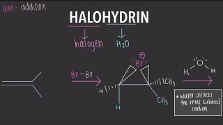 HALOHYDRIN REACTION MECHANISM PART 1 [upl. by Murton]