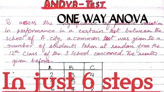 ANOVA test  hypothesis testing One way ANOVA test How to find ANOVA [upl. by Kai]